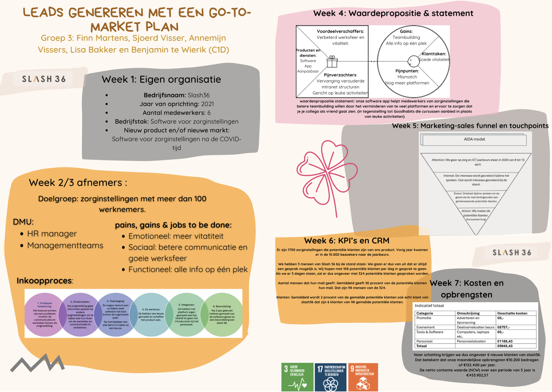 Scherm­afbeelding 2026 01 15 Om 15.47.21